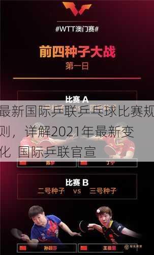 最新国际乒联乒乓球比赛规则，详解2021年最新变化  国际乒联官宣