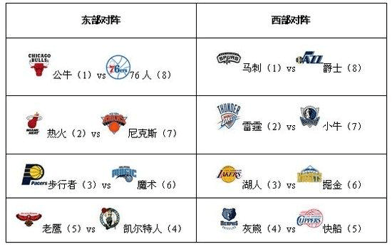 所以我们国家的运动员和业余爱好者一般都将其放在反手位