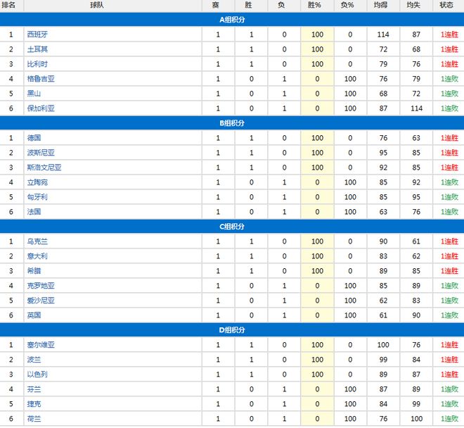 科克马兹最后时刻命中关键球全场贡献了9分